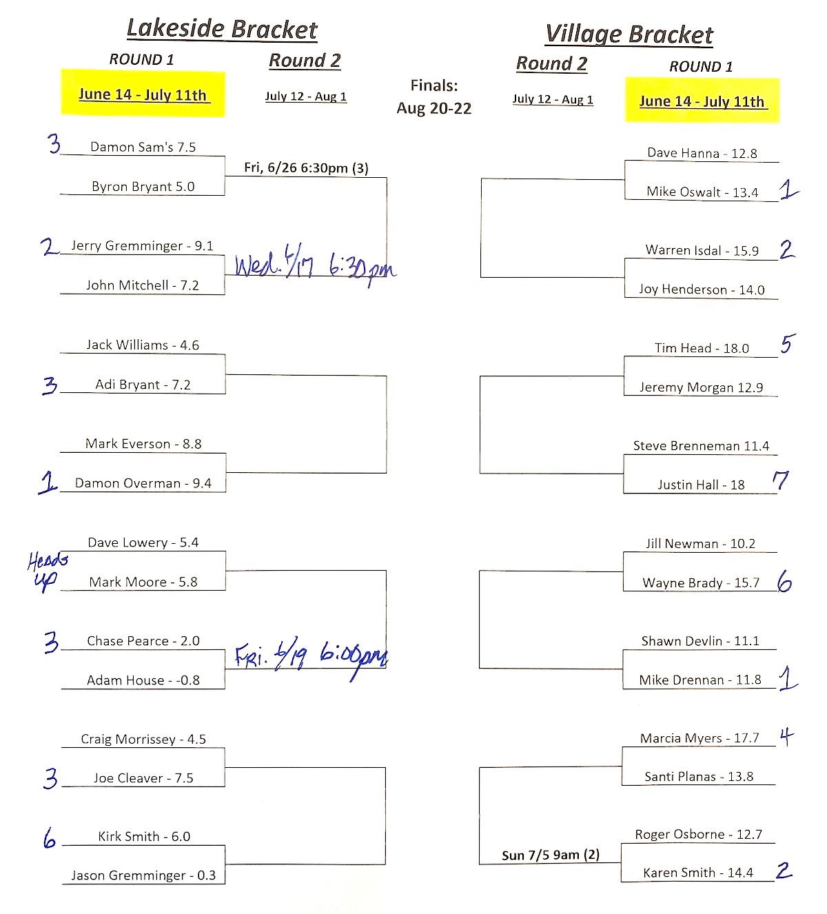match play bracket