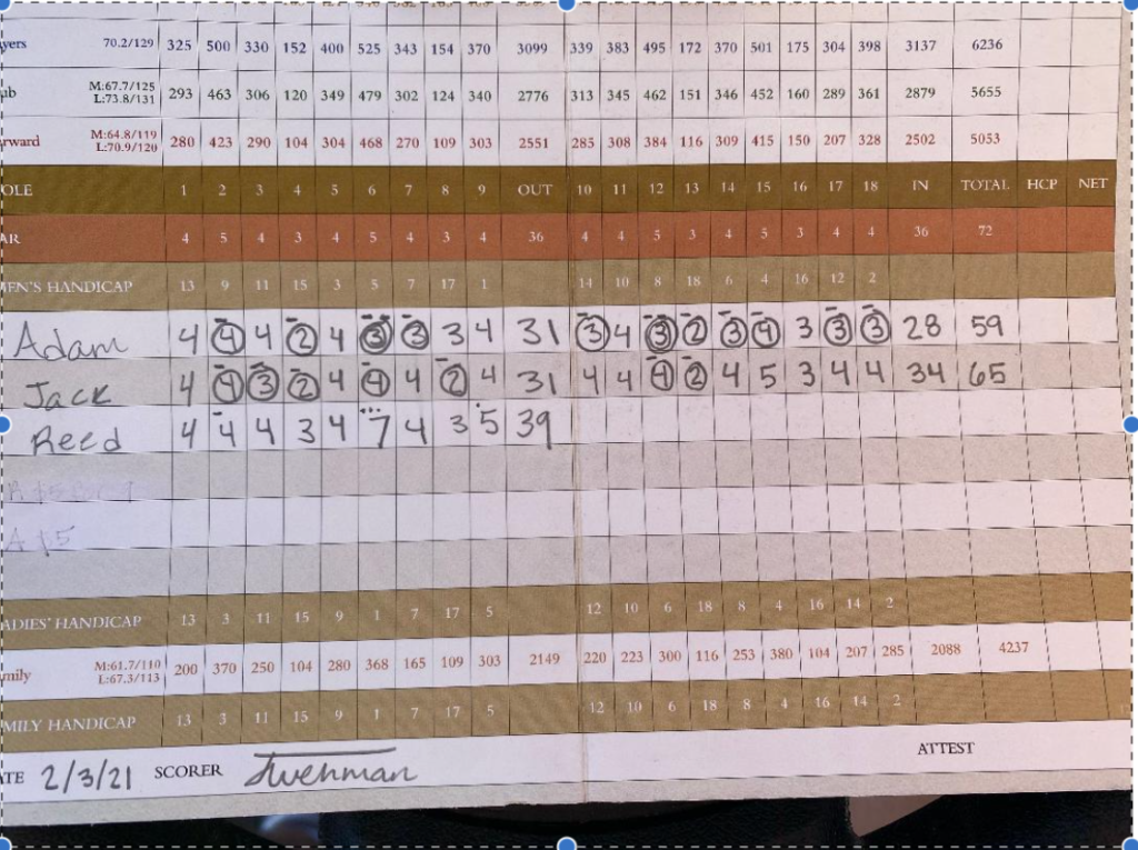 adam house sets record